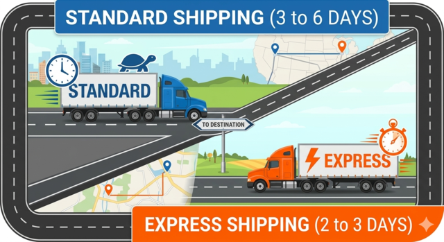 An infographic showing two delivery trucks on a road heading in opposite directions to illustrate shipping options. A blue truck represents Standard Shipping with a 3 to 6-day delivery window,