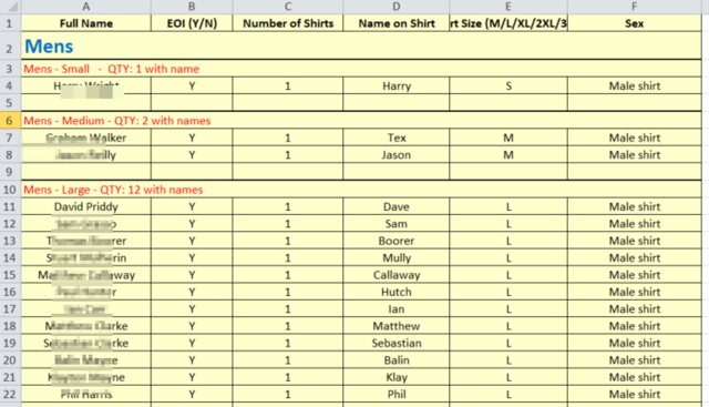 Full details of order suplied via spreadsheet