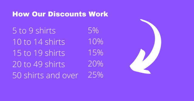 Bulk order discounts