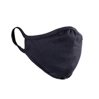 Face Masks Thumbnail